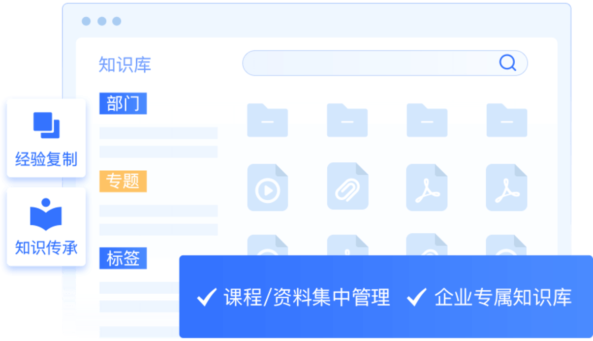知识沉淀中心配图